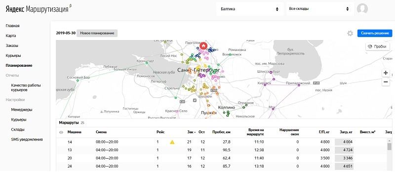 Совместный проект с «Яндекс» в сфере цифровизации логистики реализует «Балтика»