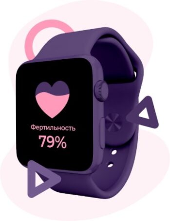 Контроль фертильности – выбор современных женщин